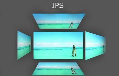 M&agrave;n h&igrave;nh m&aacute;y t&iacute;nh Dell UZ2315H trang bị tấm nền IPS